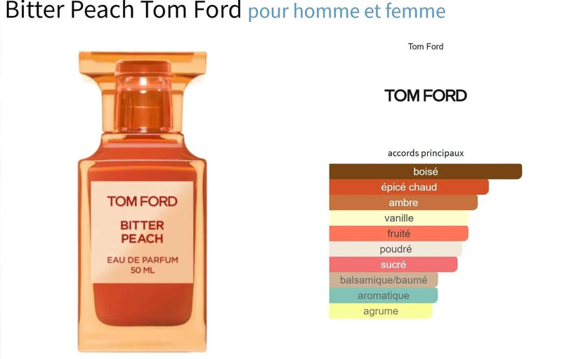 Bitter Peach Tom Ford for women and men Decant Fragrance Samples - ParfumAmaruParis