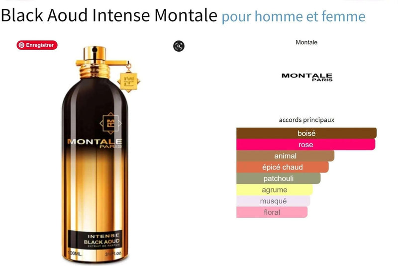 Black Aoud Intense Montale for women and men Decant Fragrance Samples - ParfumAmaruParis