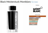 Black Meisterstuck Montblanc for men - ParfumAmaruParis