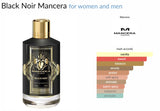 Black Noir Mancera for women and men - ParfumAmaruParis