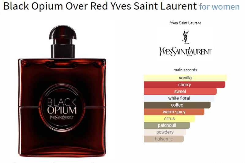 Black Opium Over Red Yves Saint Laurent for women - ParfumAmaruParis