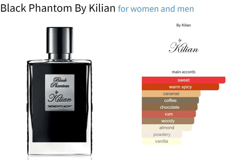 Black Phantom By Kilian for women and men Decant Fragrance Samples - ParfumAmaruParis