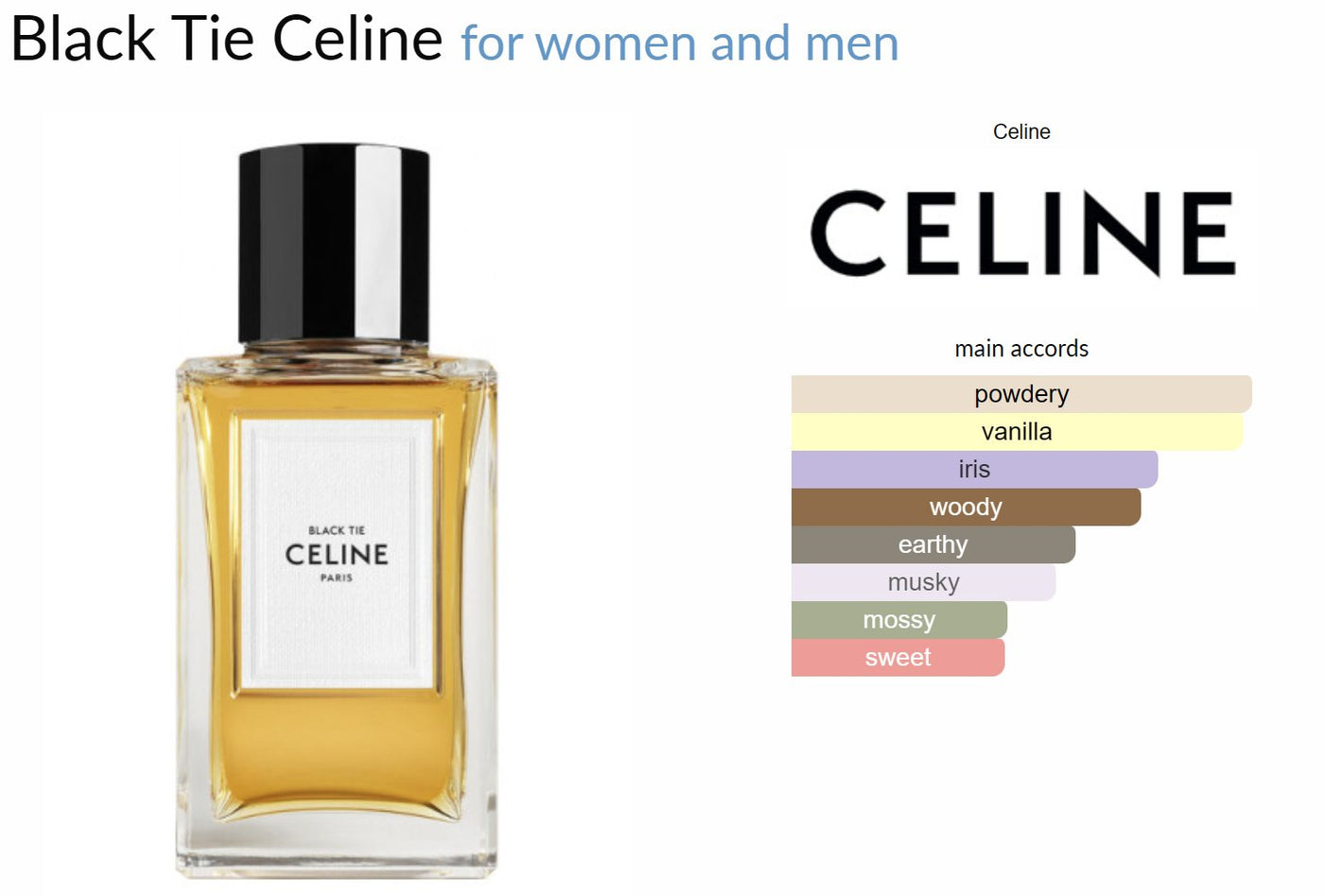 Black Tie by Celine Paris Men's Cologne Women's Perfume 10ml Mini Coffret selling Dabber