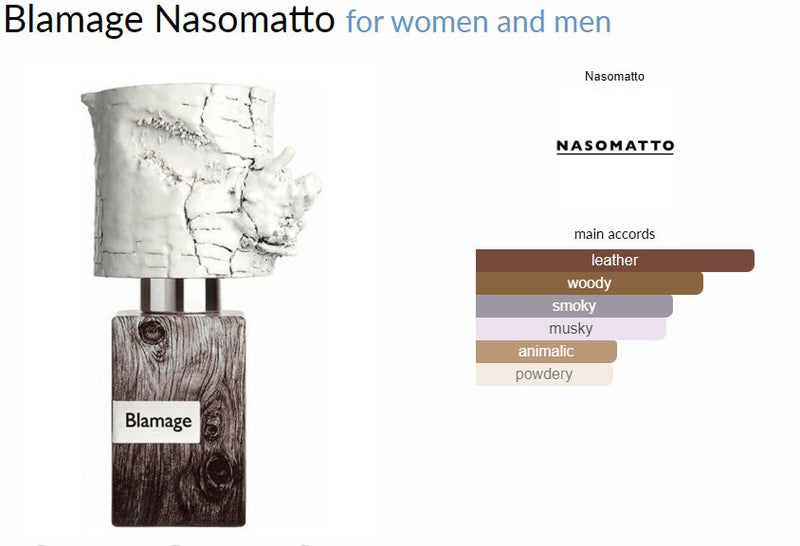 Blamage Nasomatto for women and men - ParfumAmaruParis