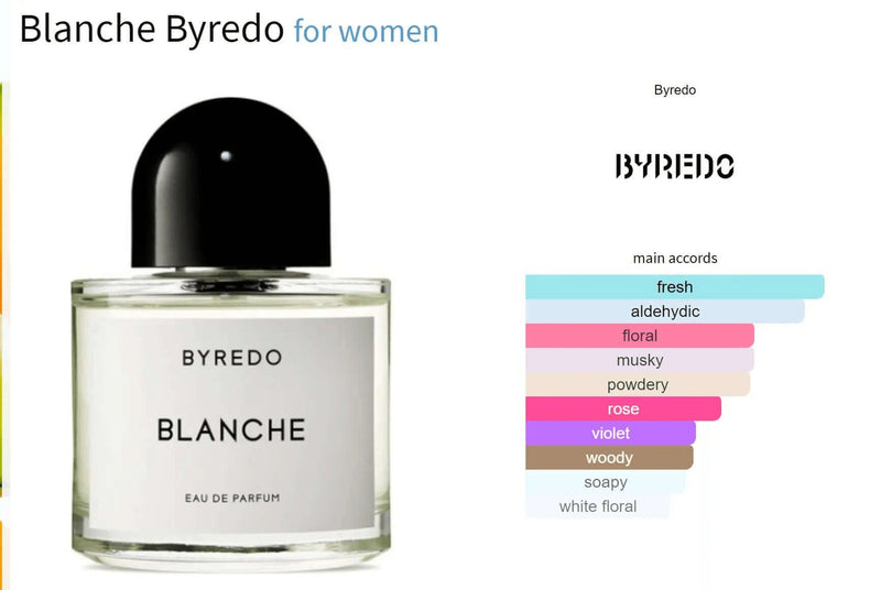 Blanche Byredo for women Decant Fragrance Samples - ParfumAmaruParis