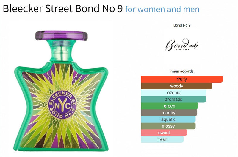 Bleecker Street Bond No 9 for women and men Decant Fragrance Samples - ParfumAmaruParis