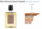 Bois d'Ascese Naomi Goodsir for women and men - ParfumAmaruParis