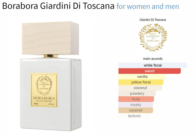 Borabora Giardini Di Toscana for women and men - ParfumAmaruParis