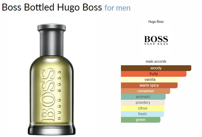 Boss Bottled Hugo Boss for men - ParfumAmaruParis