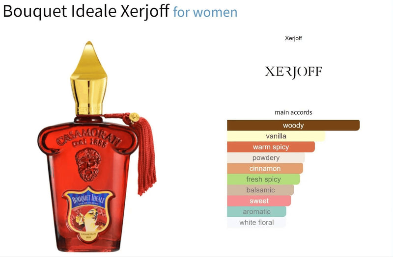 Bouquet Ideale Xerjoff for women Decant Fragrance Samples - ParfumAmaruParis