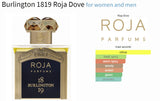 Burlington 1819 Roja Dove for women and men Decant Fragrance Samples - ParfumAmaruParis