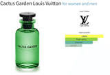 Cactus Garden Louis Vuitton for women and men Decant Fragrance Samples - ParfumAmaruParis