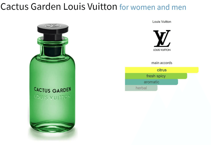 Cactus Garden Louis Vuitton for women and men Decant Fragrance Samples - ParfumAmaruParis