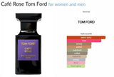 Café Rose Tom Ford for women and men - ParfumAmaruParis