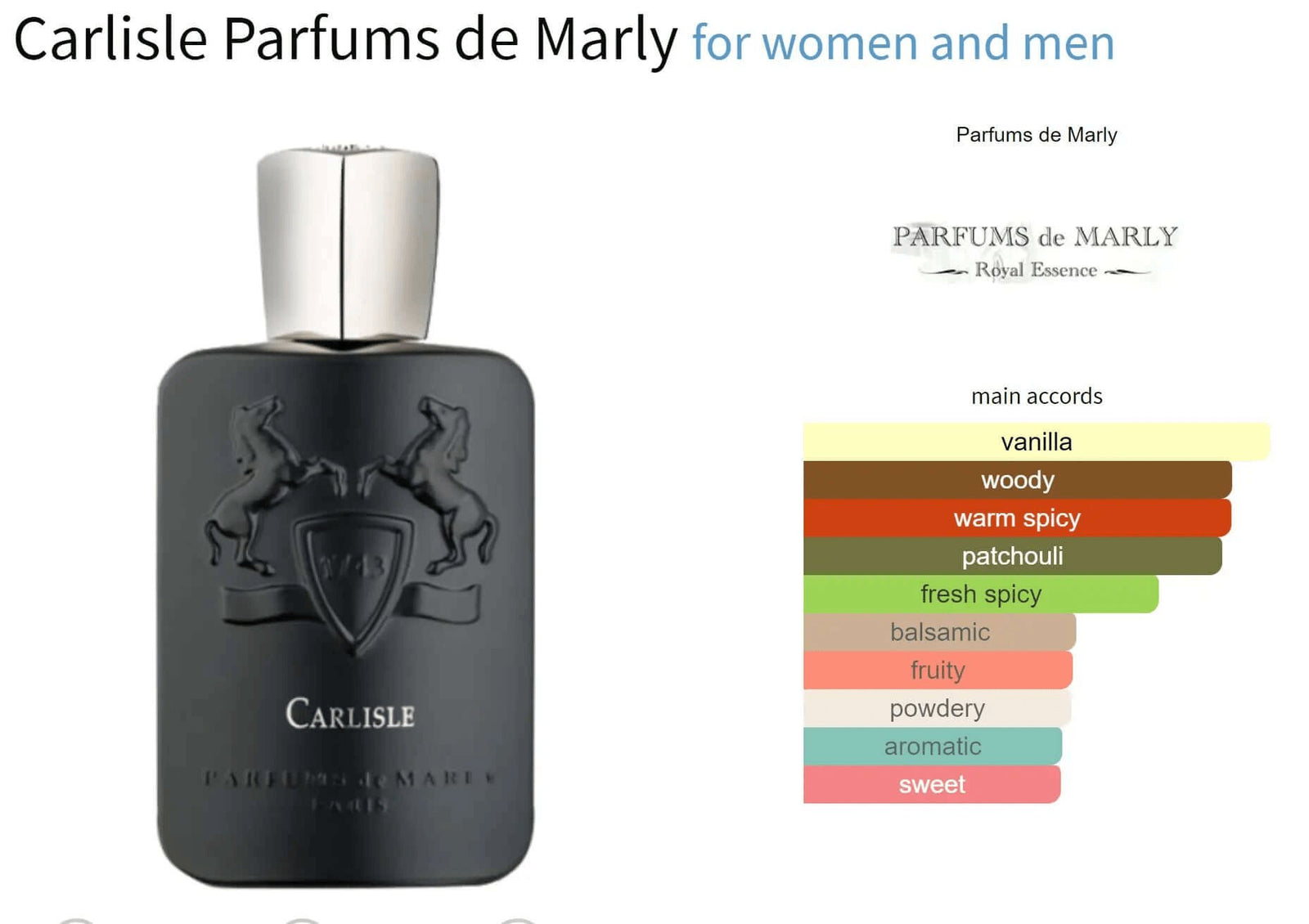 Parfum buy de Marly Carlisle