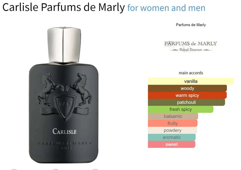 Carlisle Parfums de Marly for women and men Decant Fragrance Samples - ParfumAmaruParis