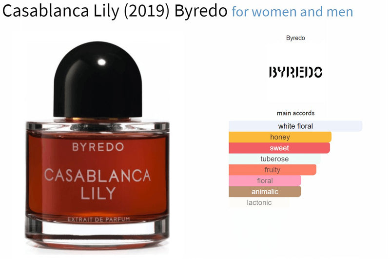 Casablanca Lily (2019) Byredo for women and men Decant Fragrance Samples - ParfumAmaruParis