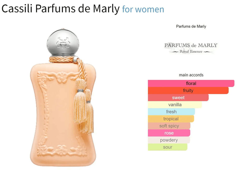 Cassili Parfums de Marly for women Decant Fragrance Samples - ParfumAmaruParis