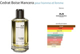 Cedrat Boise Mancera for women and men Decant Fragrance Samples - ParfumAmaruParis