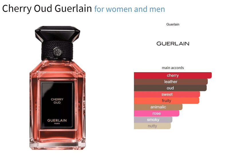 Cherry Oud Guerlain for women and men Decant Fragrance Samples - ParfumAmaruParis