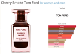 Cherry Smoke Tom Ford for women and men Decant Fragrance Samples - ParfumAmaruParis