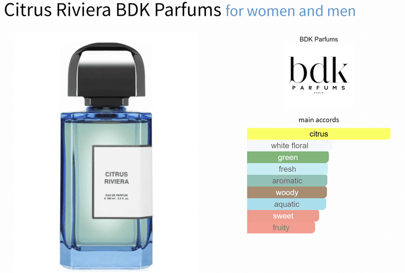 Citrus Riviera BDK Parfums for women and men - ParfumAmaruParis