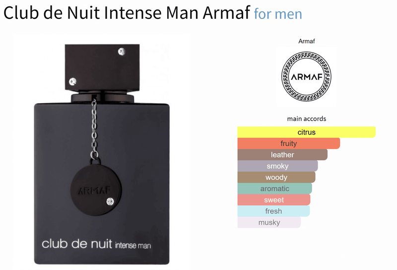 Club de Nuit Intense Man Armaf for men - ParfumAmaruParis