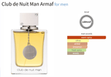 Club de Nuit Man Armaf for men - ParfumAmaruParis