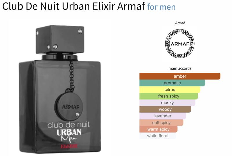 Club De Nuit Urban Elixir Armaf for men - ParfumAmaruParis