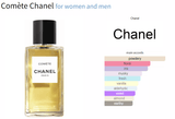 Comète Chanel for women and men - ParfumAmaruParis