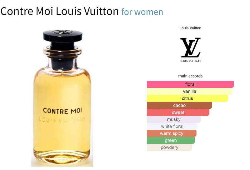 Contre Moi Louis Vuitton for women Decant Fragrance Samples - ParfumAmaruParis