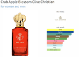 Crab Apple Blossom Clive Christian for women and men Decant Samples - ParfumAmaruParis