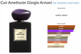 Cuir Amethyste Giorgio Armani for women and men Decant Samples - ParfumAmaruParis