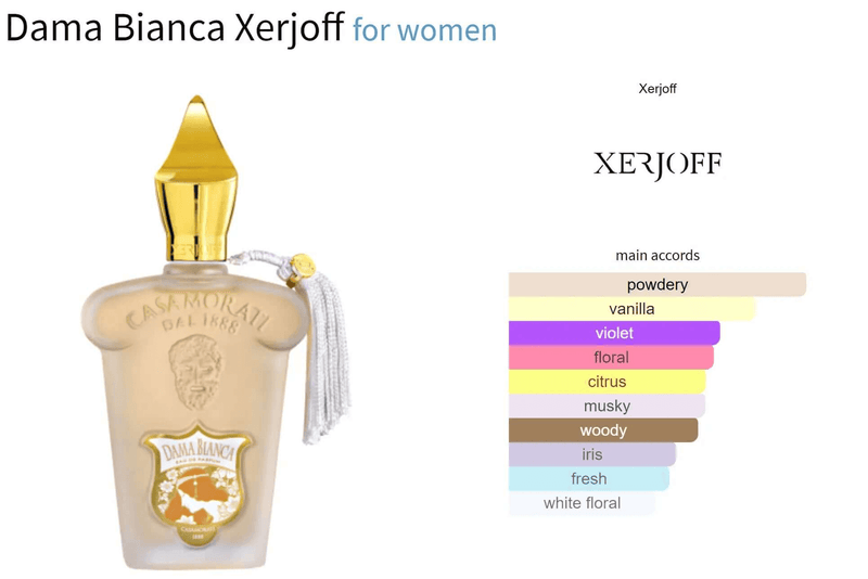 Dama Bianca Xerjoff for women Decant Fragrance Samples - ParfumAmaruParis