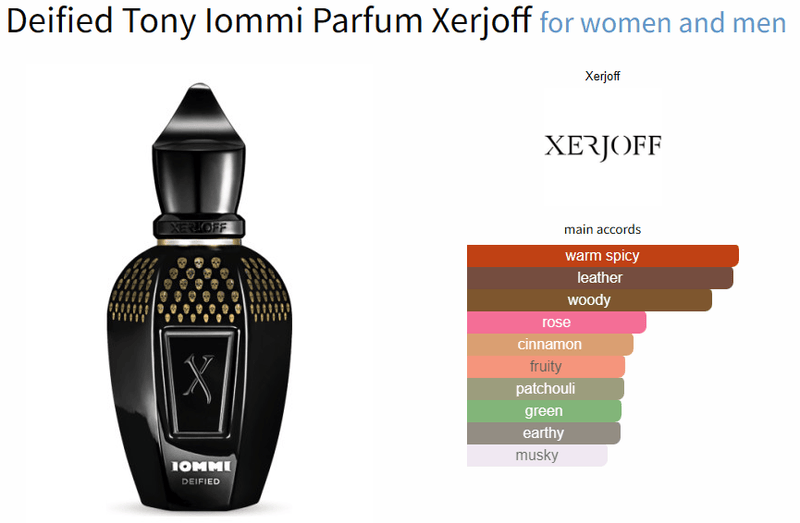 Deified Tony Iommi Parfum Xerjoff for women and men Decant Samples - ParfumAmaruParis