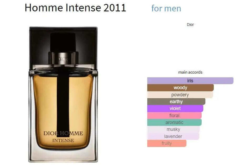 Dior Homme Intense 2011 Dior for men Decant Fragrance Samples - ParfumAmaruParis