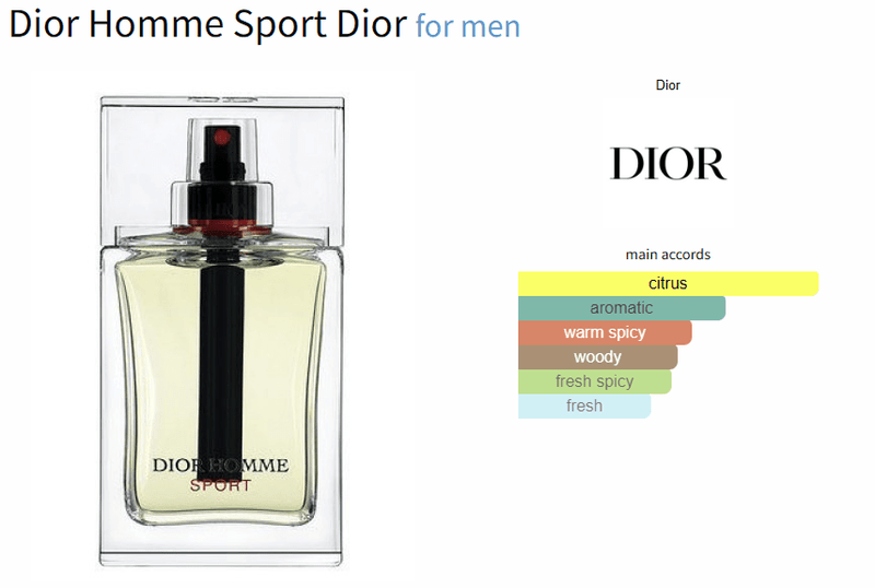 Dior Homme Sport Dior for men - ParfumAmaruParis