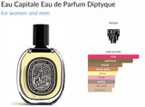 Eau Capitale Eau de Parfum Diptyque for women and men - ParfumAmaruParis