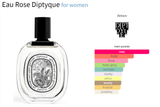 Eau Rose Diptyque for women Decant Fragrance Samples - ParfumAmaruParis