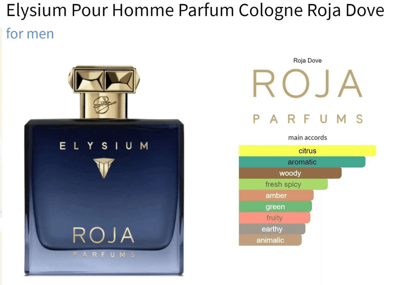 Elysium Pour Homme Parfum Cologne Roja Dove for men Decant Fragrance Samples - ParfumAmaruParis