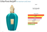 Erba Pura Xerjoff for women and men Decant Fragrance Samples - ParfumAmaruParis