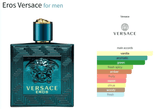 Eros Versace for men Decant Fragrance Samples - ParfumAmaruParis