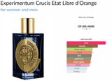 Experimentum Crucis Etat Libre d'Orange for women and men Decant Samples - ParfumAmaruParis