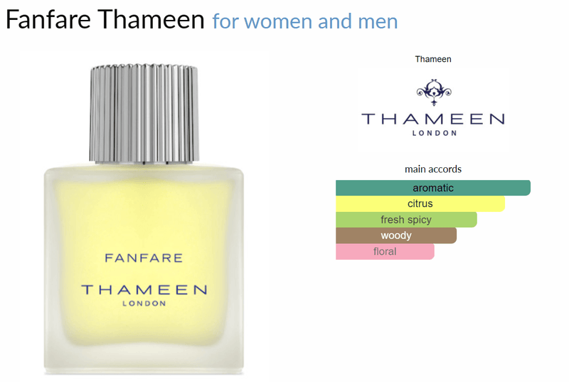 Fanfare Thameen for women and men Decant Samples - ParfumAmaruParis