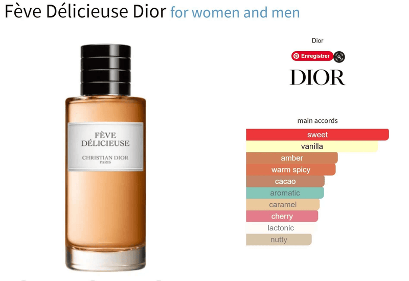 Fève Délicieuse Dior for women and men Decant Fragrance Samples - ParfumAmaruParis