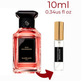 Fève Gourmande Guerlain for women - ParfumAmaruParis