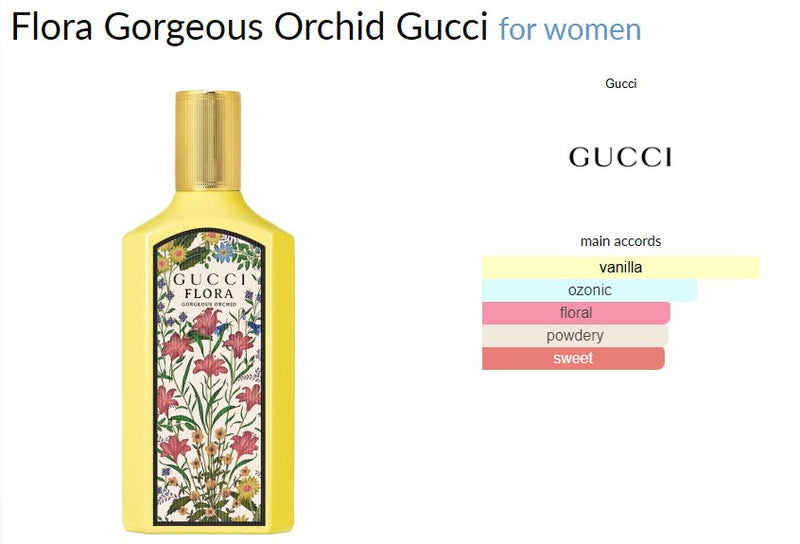 Flora Gorgeous Orchid Gucci for women - AmaruParis