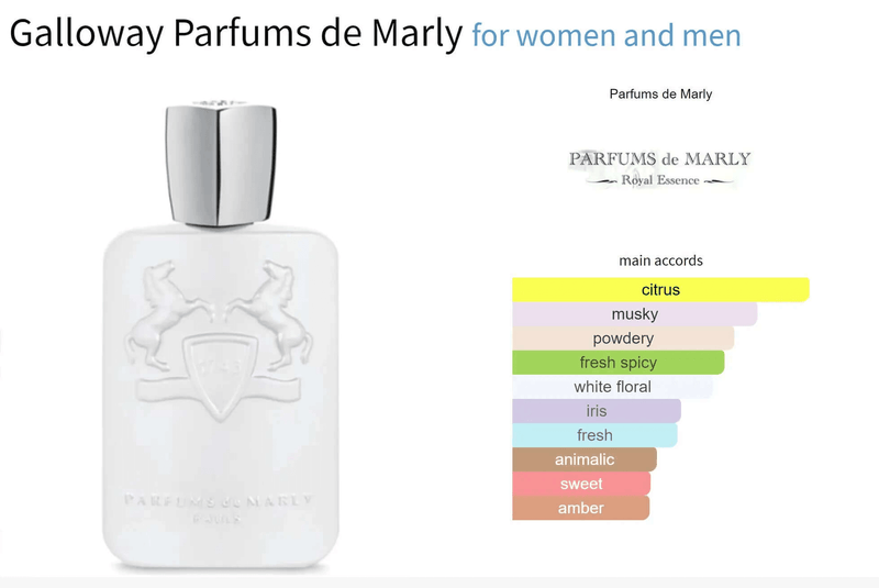 Galloway Parfums de Marly for women and men Sample Fragrance Decant Fragrance Samples - ParfumAmaruParis