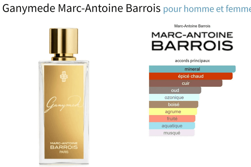 Ganymede Marc - Antoine Barrois for women and men Decant Fragrance Samples - ParfumAmaruParis