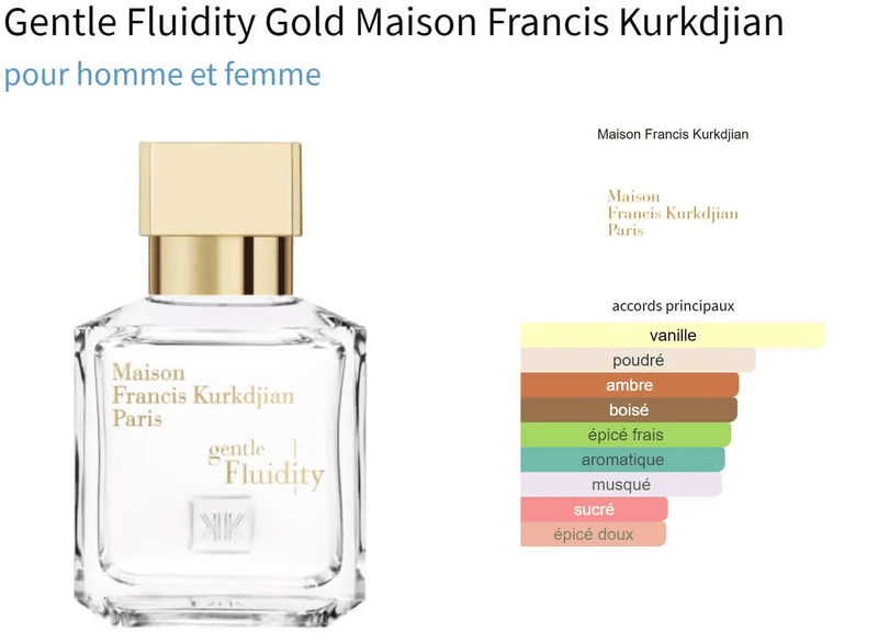 Gentle Fluidity Gold Maison Francis Kurkdjian for women and men Decant Fragrance Samples - ParfumAmaruParis